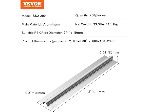 PEX Heat Transfer Plates 2 ft, Radiant Heat