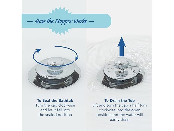 Drain Buddy: 1.5? Wide Bathtub Stopper