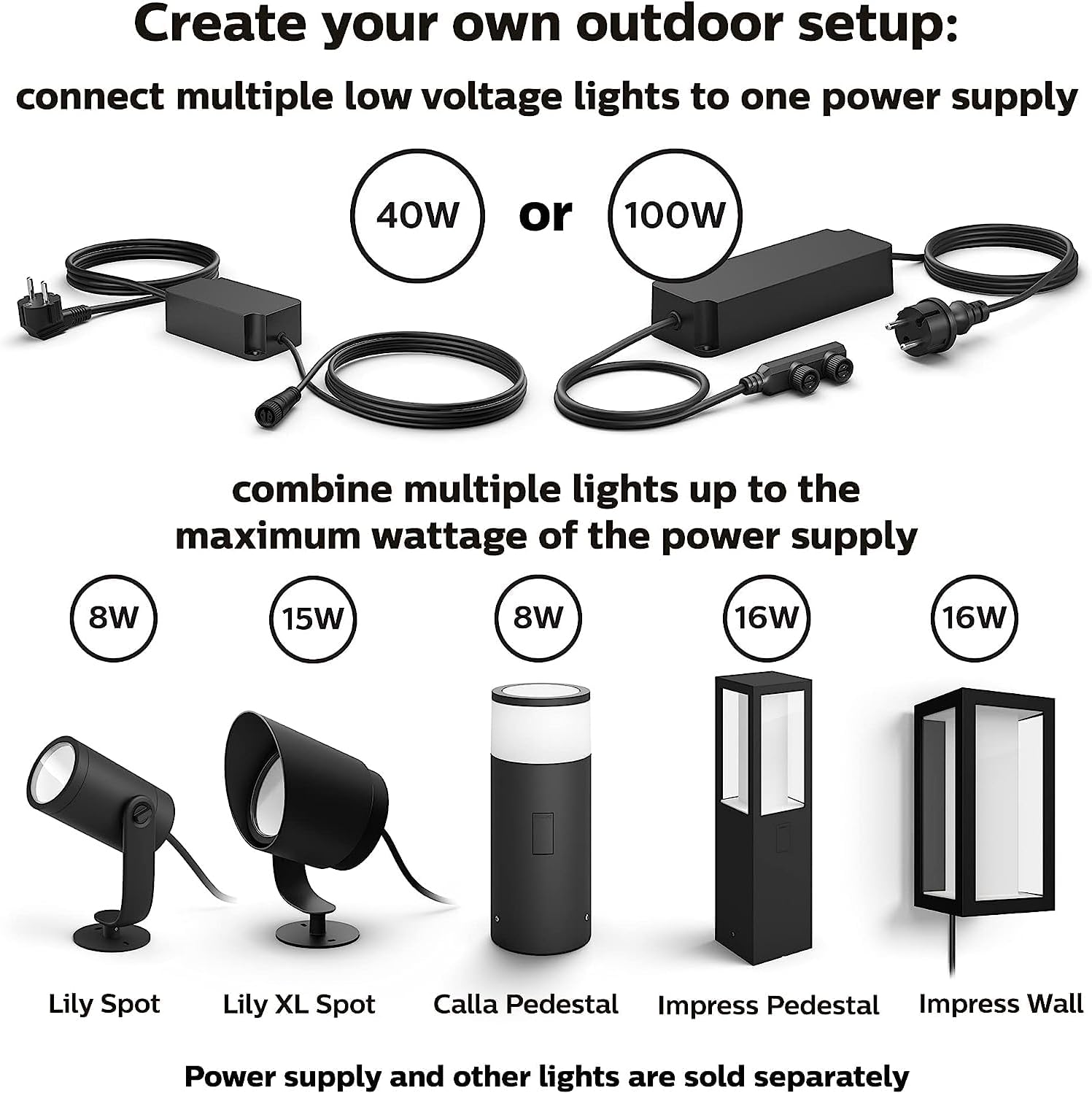 Philips Hue Outdoor 100W Power Supply Black - Gallery 10