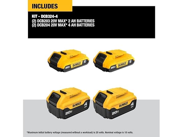 Dewalt DCB3244 DEWALT 20V MAX 4 Battery Kit