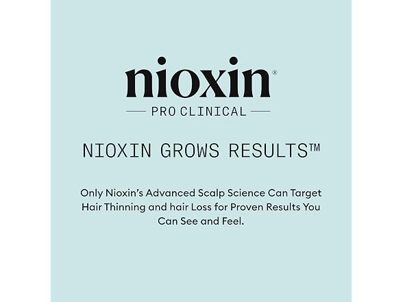 Nioxin Scalp Recovery Purifying Shampoo, 6.7 oz