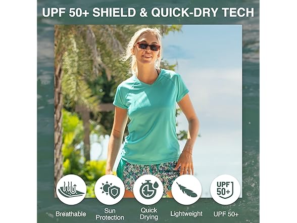 Kanu Surf Women's Solid Lagoon Rashguard (XL)