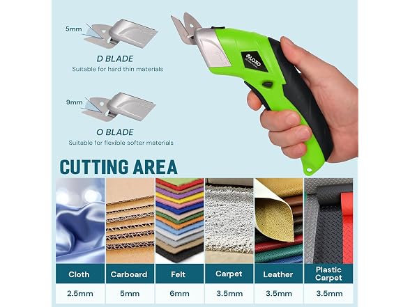 Cordless Electric Scissors Electric Box