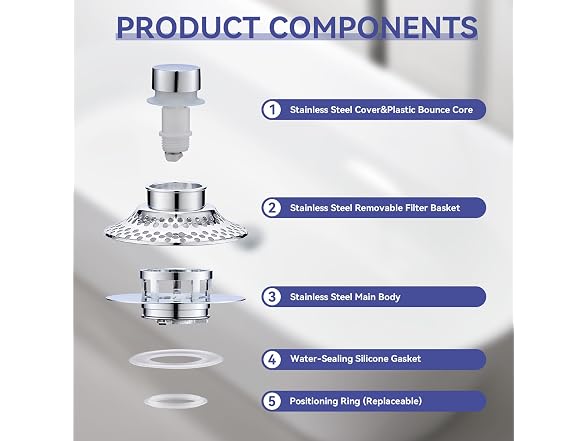 HGHGK 3-in-1 Bathtub Drain Stopper