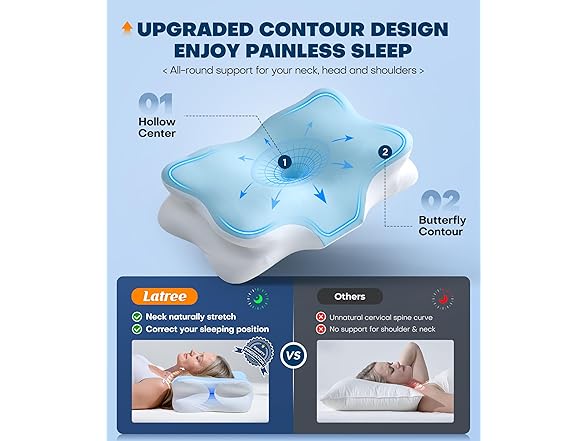 Latree Cervical Pillow for Neck Support