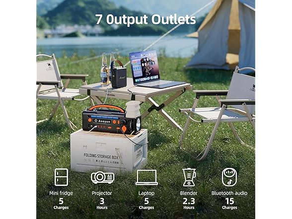 Aaoyun Portable Power Station 300W