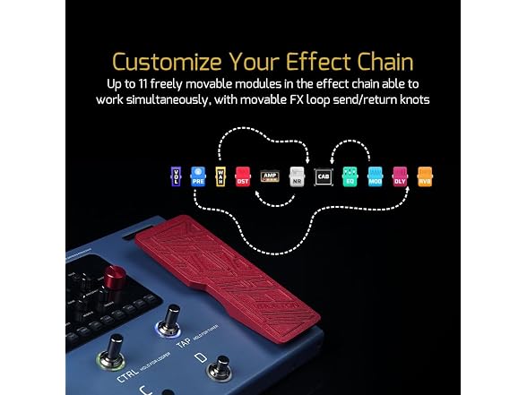 Valeton GP-200X Multi-Effects Guitar & Bass Processor Pedal