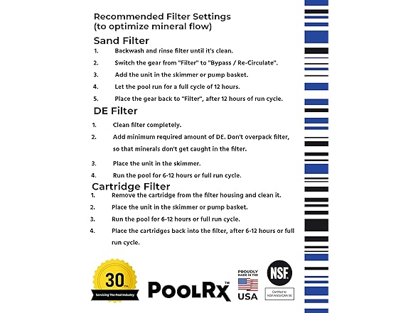 PoolRx+ Mineral Algaecide Unit