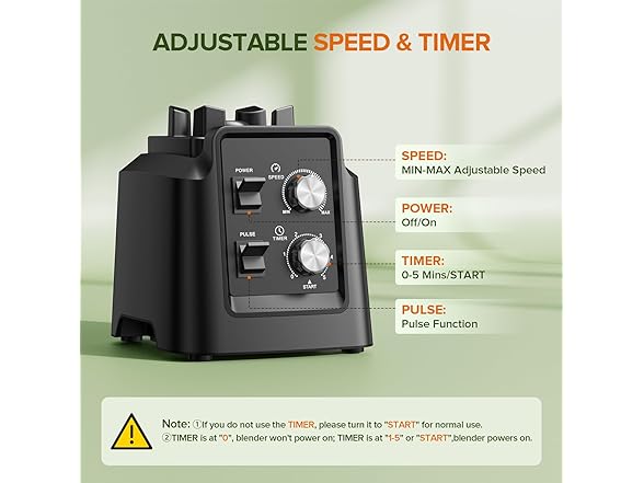 PSIIDAN W0056 Blender for smoothies