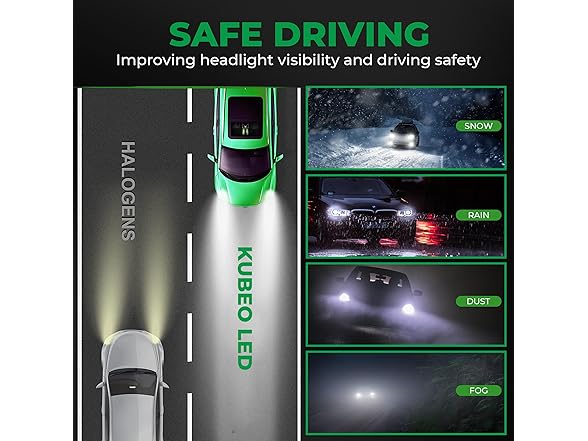 KUBEO  Ceramic Headlight Restoration Kit