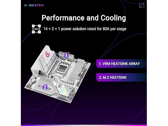 ASUS ROG Strix B850-G Gaming WiFi AMD AM5 B850 mATX