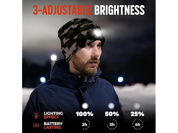 SYMNTEM Gifts for Men, Unisex Beanie Hat