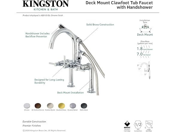 Kingston AE8105DL Deck-Mount Clawfoot Tub Faucet