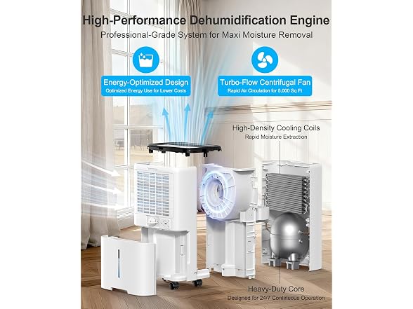 Pluscent 52 Pints Large Dehumidifier