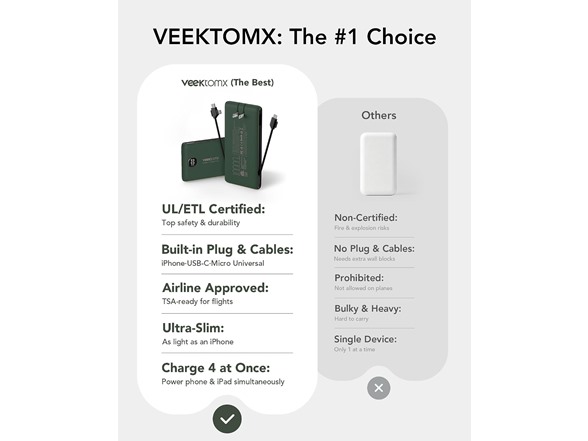 VEEKTOMX 10000mAh Power Bank Cables- Choose Color
