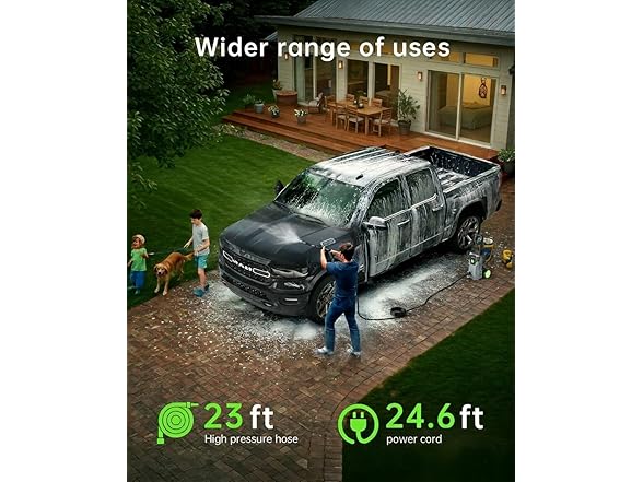 Patoolio Pressure Washer | W8