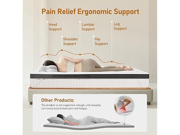 Glendan Firm Mattress Topper King: 3 Inch High Density Foam (Open Box)