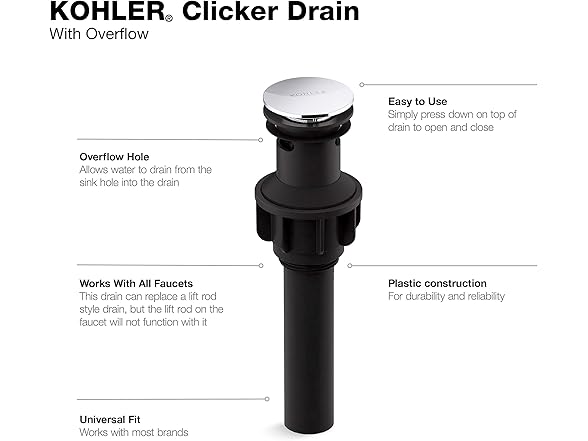 Kohler RH1274364-CP Clicker Drain with Overflow