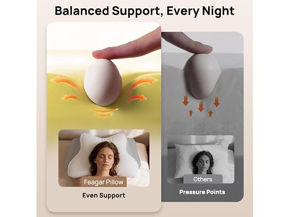 Feagar Cervical Contour Pillow