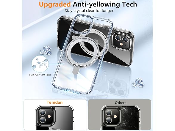 Temdan Magnetic for iPhone 12 & iPhone