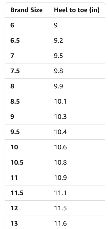 Ariat Sport Rambler Western Men's Boots - Gallery 10