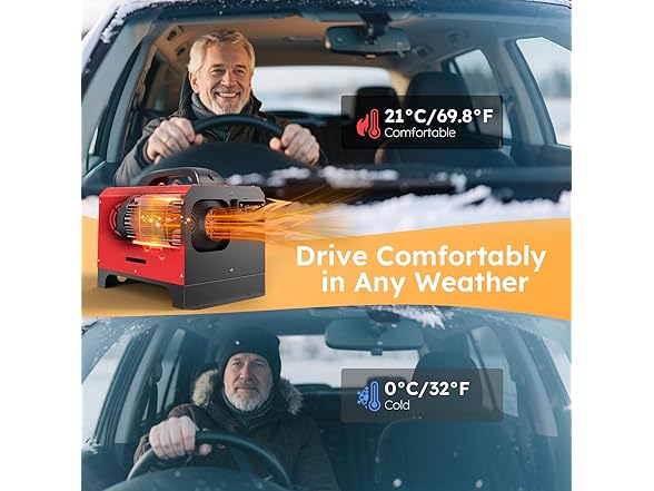 Ecojoy Diesel Heater 12V 8KW