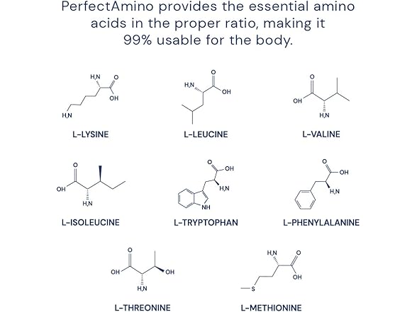 BodyHealth PerfectAmino 150ct