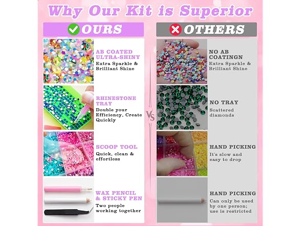 QIZUHIUN Bedazzler Kit with Rhinestones