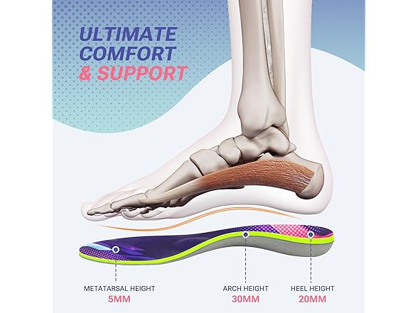 XKC Plantar Fasciitis Orthotic Insole