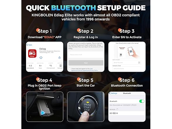 KINGBOLEN Ediag Elite OBD2 Scanner