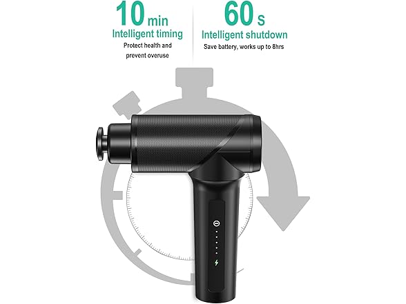 Medcursor High Intensity Massage Gun