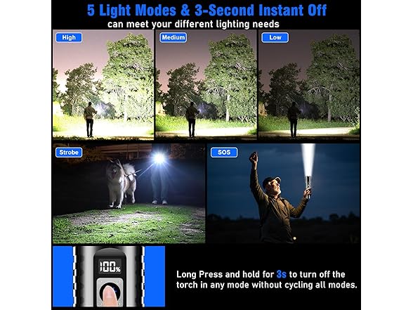 Goreit Flashlights LED High Lumens