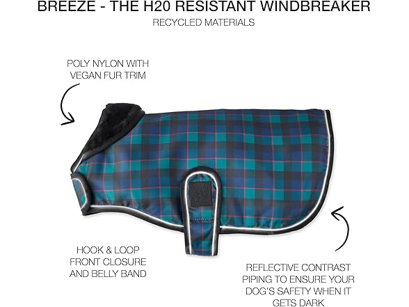Pet Passion Water Resistant Dog Jacket