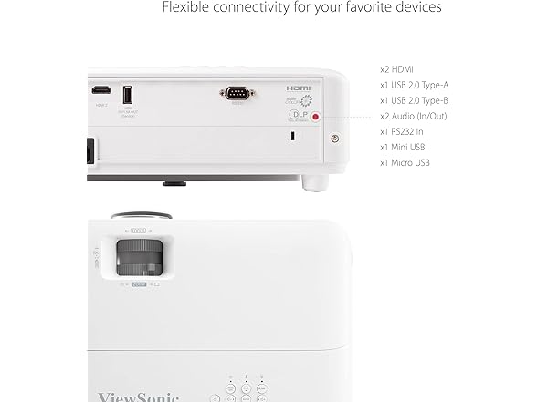 (NEW) ViewSonic PX703HDH 1080p Projector
