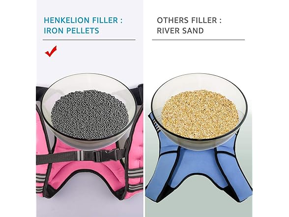 Henkelion Weighted Vest