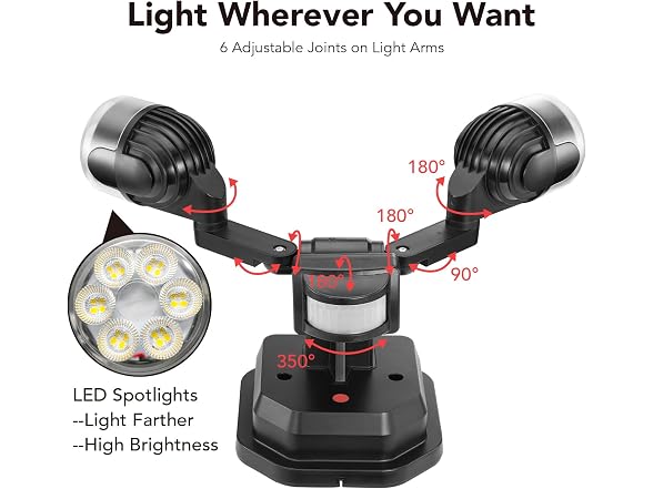 OREiN Dual-Head Motion Flood Light