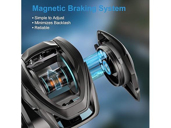 Tempo Baitcasting Reel
