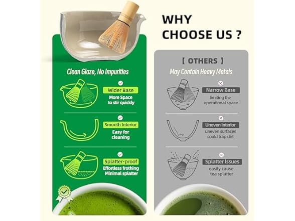 TEANAGOO 7 Pcs Matcha Set