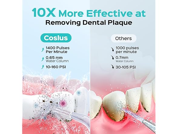 COSLUS E2 Water Flosser