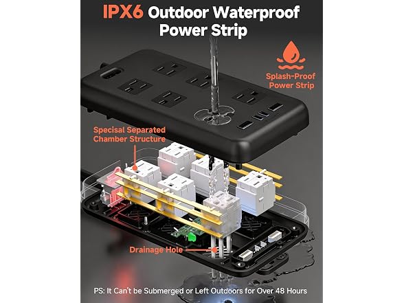 iwister Outdoor Power Strip IPX6 6FT