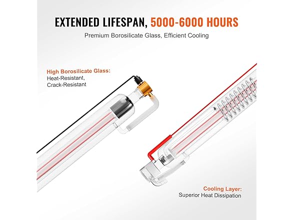 VEVOR 60W CO2 Laser Tube