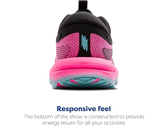 Brooks Revel 7 Women's Shoes (6, 8.5)