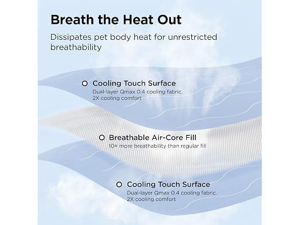 Bedsure Breathable Lightweight Coolin 2