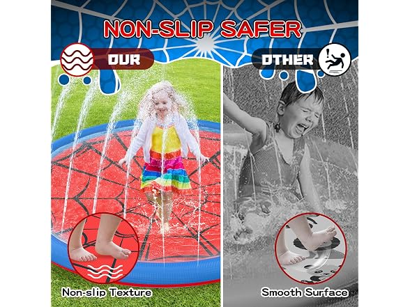 Betheaces 67in Non-Slip Splash Pad Kids