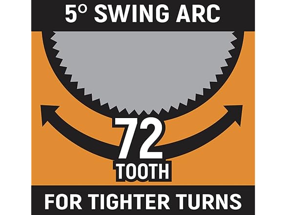 Gearwrench 9418 10 PC SAE/Metric Wrenches