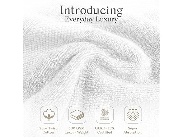 Premium Staple Cotton Bathroom Towel Set