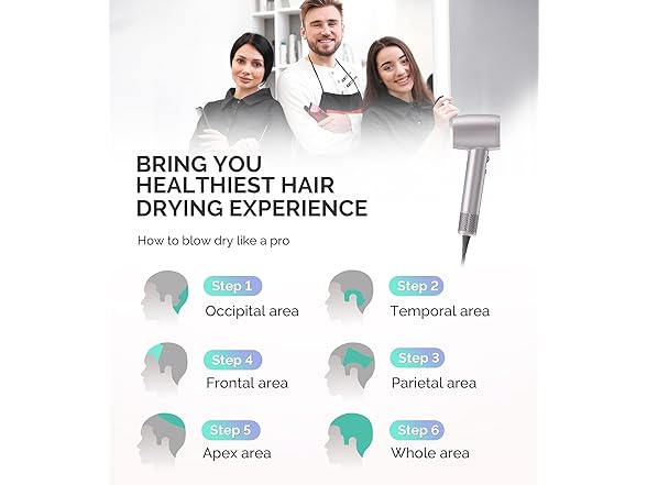 MelodySusie BC075725080158 Hair Dryer