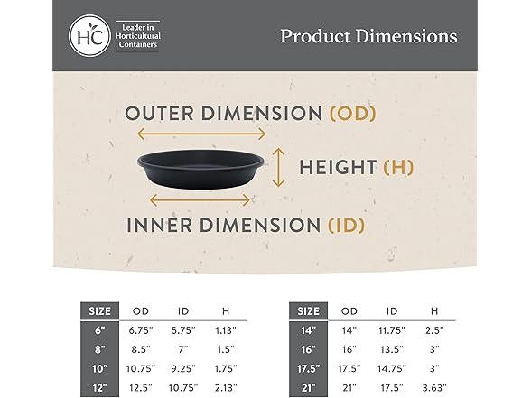 The HC Companies Flower Pot Saucers