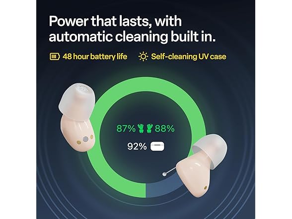 Audien Atom X Hearing Aid Device