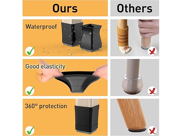 CHWM  Square Chair Leg Protectors